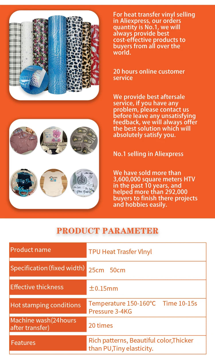 3D Puff Heat Transfer Vinyl – Foaming HTV Rolls for Heat Press Machine – Raised Dimensional Iron-On Vinyl for T-Shirts, Hoodies, Bags – Compatible with Cricut & Silhouette